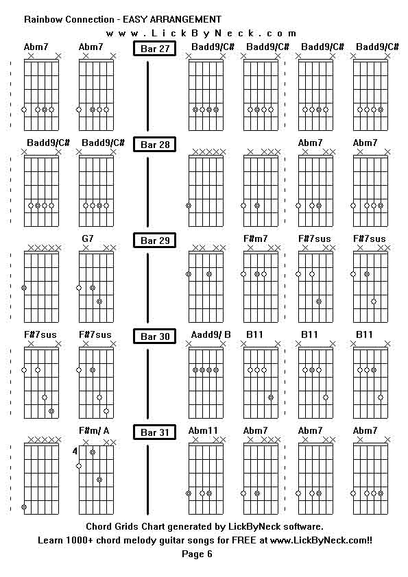 Chord Grids Chart of chord melody fingerstyle guitar song-Rainbow Connection - EASY ARRANGEMENT,generated by LickByNeck software.